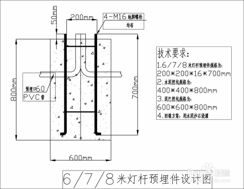 籃球場(chǎng)燈預(yù)埋件